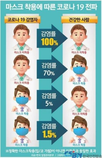 김천시, 공공체육시설 운영 잠정 중단