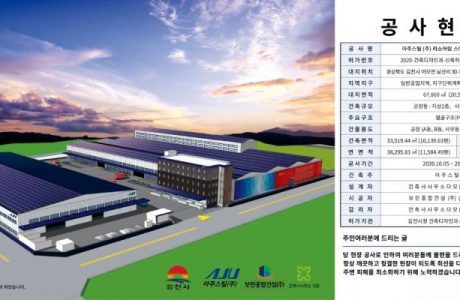 김천시, 국내 리쇼어링 1호 기업 아주스틸(주) ‘첫 삽’