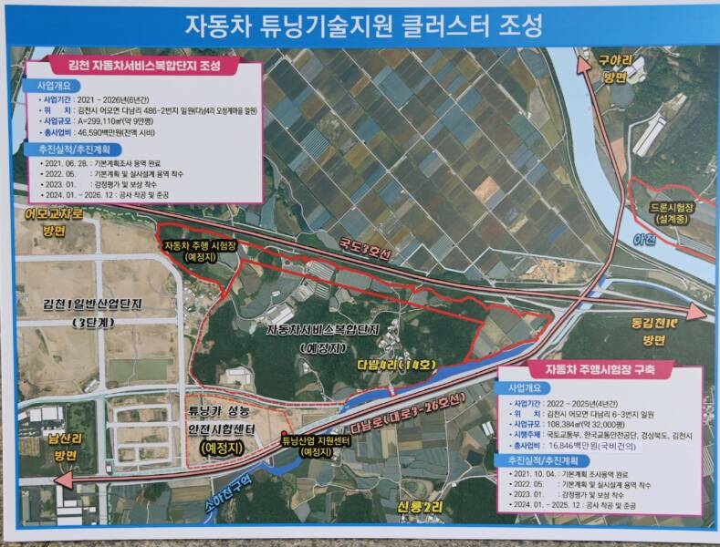김충섭 김천시장, 한국교통안전공단 방문, 미래사업 협력 도모